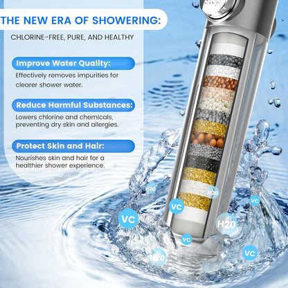 High Pressurized Filter Shower Head